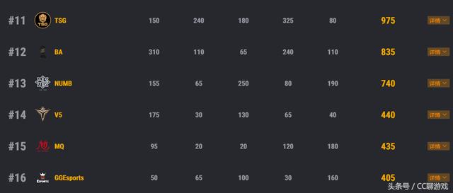 7777788888跑狗论坛版,制定评价等级和标准_RTO34.962专业版