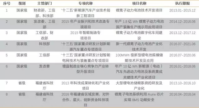 二四六香港资料期期中准,专家解说解释定义_UHP34.712云技术版