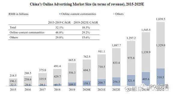 二四六香港资料期期中准,专家解说解释定义_UHP34.712云技术版