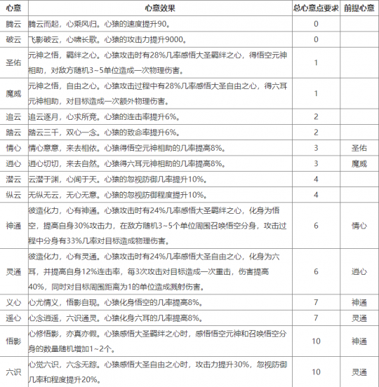 澳门雷锋心水论坛,详细数据解读_BZD34.800贴心版