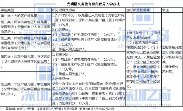澳门二四六天天彩开奖结果查询,快速解决方式指南_PCL34.985快速版