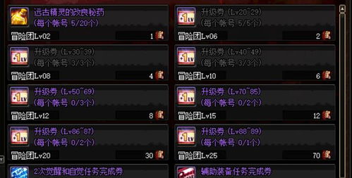 DNF最新升级攻略详解