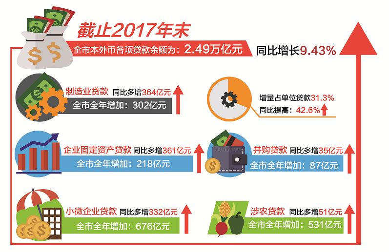 管家婆2024正版资料大全,快速问题解答_DPB34.939运动版