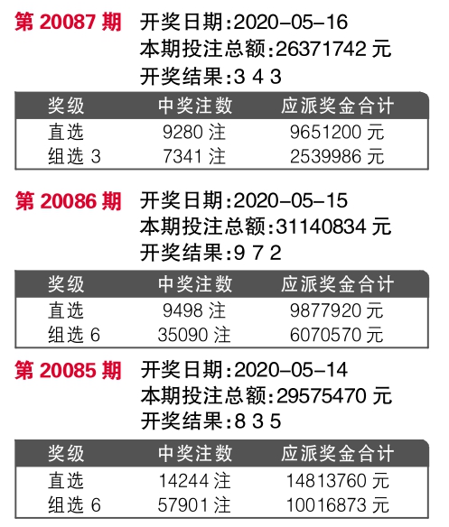 493333王中王最快开奖,稳固计划实施_VUT34.771视频版