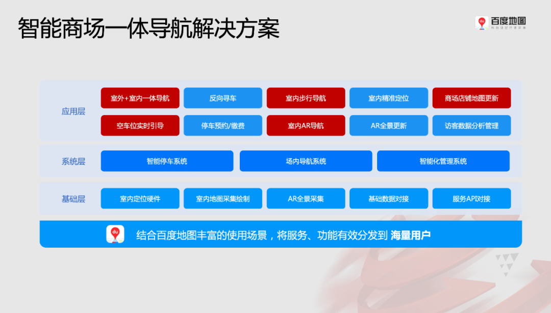 维保工程 第337页