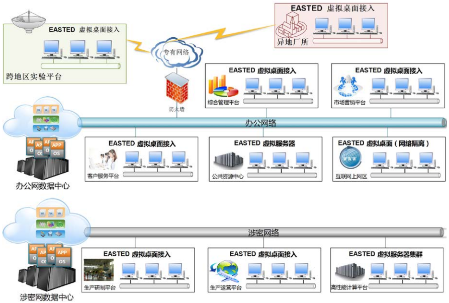 正版资料免费公开,决策支持方案_JVI34.831外观版