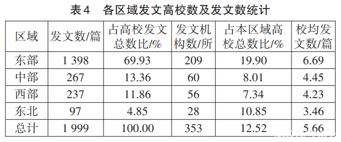 6合之家资料大全,现况评判解释说法_DFI34.521计算版