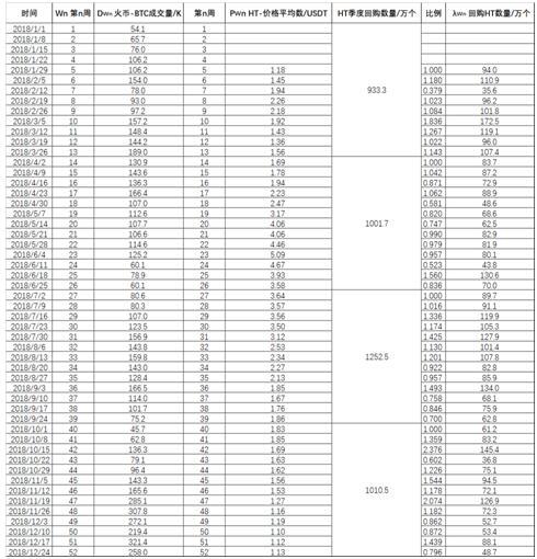 澳门六开奖结果2024开奖记录今晚,新式数据解释设想_HSW34.859经典版
