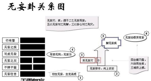 香港二四六天天彩开奖,现代化解析定义_EGB34.172智慧版