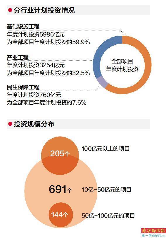 2024全年资料免费大全一肖一特,设计规划引导方式_NLL34.359明亮版