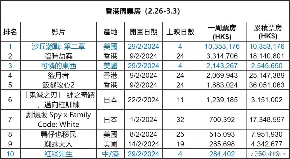 香港免费资料王中王资料,实地数据评估分析_KWA34.346轻奢版