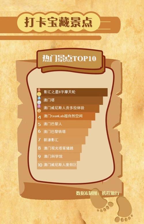 2024澳门天天开好彩大全53期天线宝今晚开奖,可持续性发展目标_JNM34.657知识版