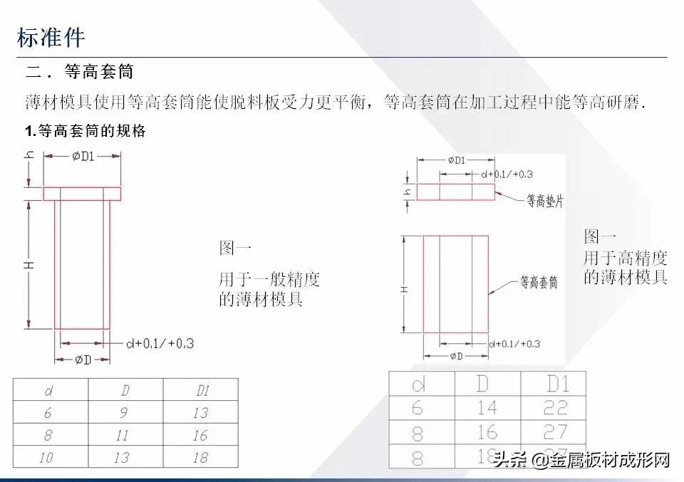 新澳门金光绋,全面设计实施_RXK34.573DIY工具版