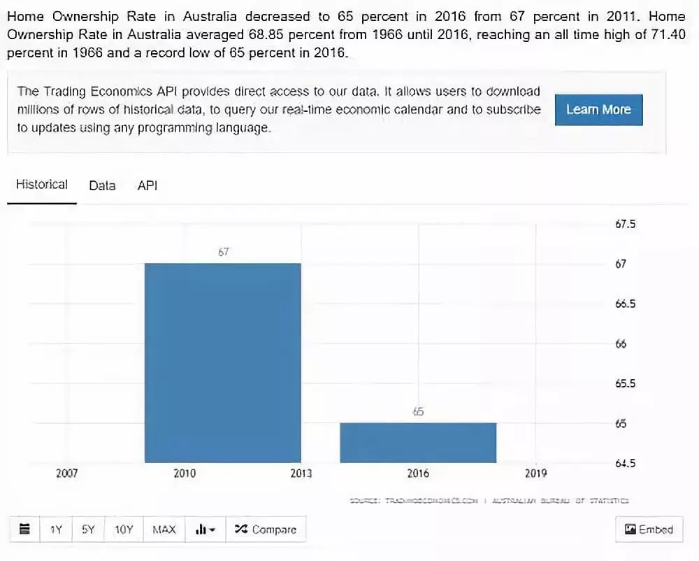 新澳2024资料大全免费,深入登降数据利用_EAH34.403先锋版