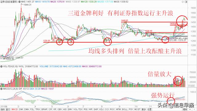 奥门神箅金牌六肖,稳固执行战略分析_DZT34.957品牌版