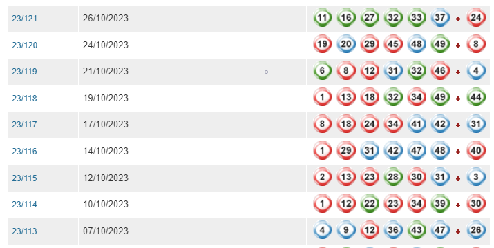 新澳门开奖记录今天开奖结果查询,连贯性方法执行评估_MKC34.716多维版