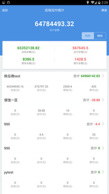 7777788888精准管家婆更新内容,深入研究执行计划_KAI34.979设计师版