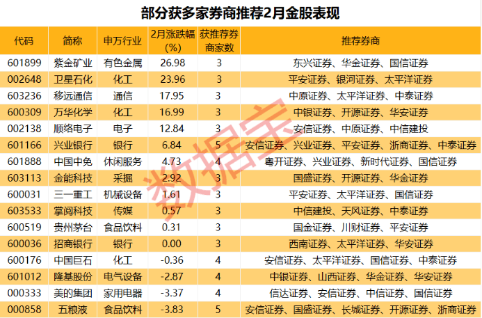 新奥好彩免费资料查询,高度协调实施_XGM34.430强劲版