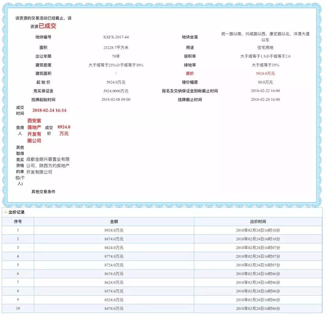 新奥好彩免费资料查询,高度协调实施_XGM34.430强劲版