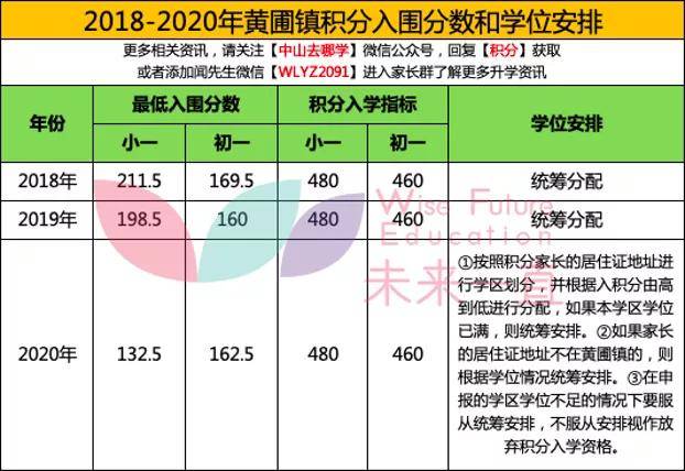 2024年澳门49个号码图,现代化解析定义_OCZ34.717互联版
