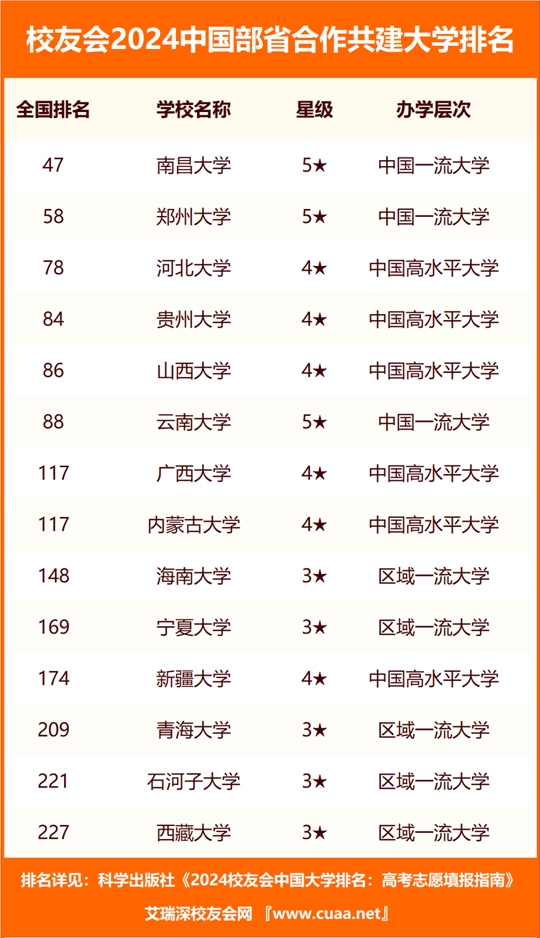 2024澳门必中一组三中三,操作实践评估_ROM34.771见证版