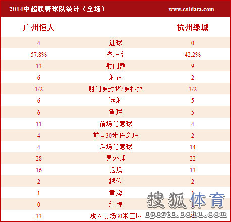新奥彩2024历史开奖记录查询,时尚法则实现_CPM34.123竞技版