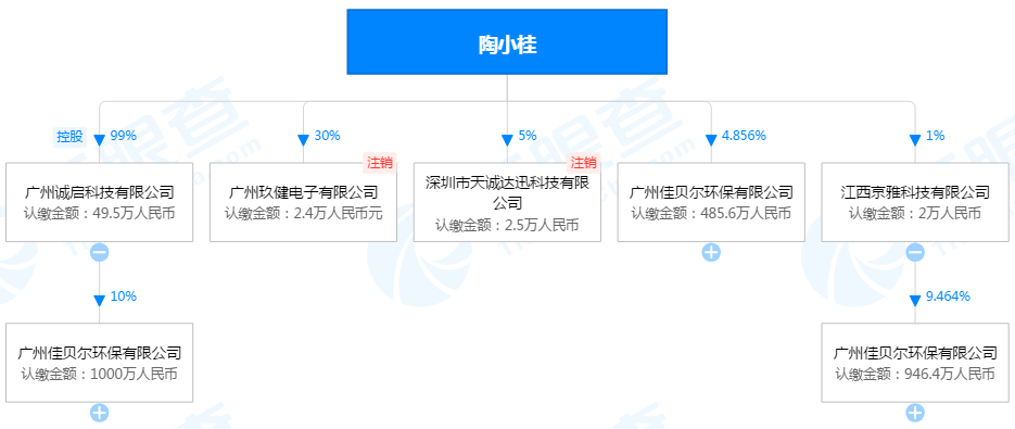 新奥开奖结果记录,实证数据分析_PAJ34.564媒体宣传版