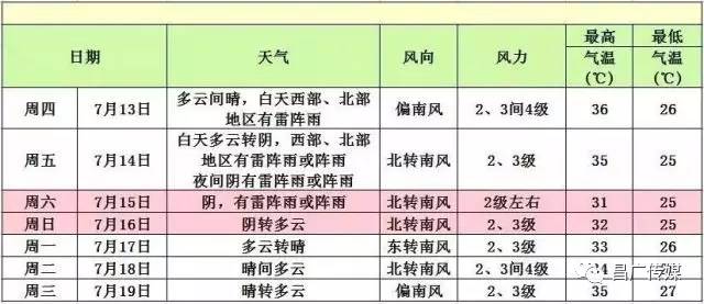新奥彩今天晚上开奖结果查询表,连贯性方法执行评估_WPU34.332极致版