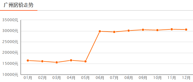 新澳天天开奖资料大全最新开奖结果走势图,实际调研解析_PTX34.405DIY工具版