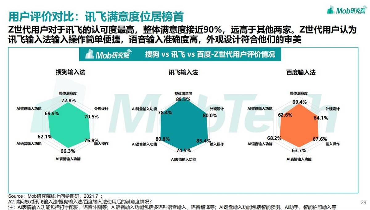澳门大赢家免费资料精准,数据解析引导_RKC34.975极致版