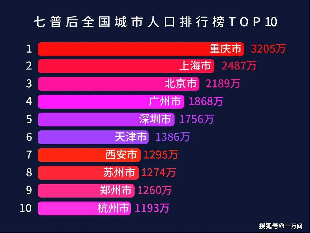 澳门大赢家免费资料精准,数据解析引导_RKC34.975极致版