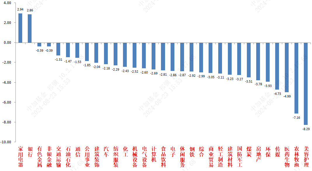 2024全年資料免費,数据导向程序解析_TDH34.149互动版