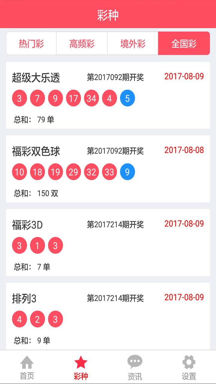 澳门天天彩资料免费大全新版,高度协调实施_ESE34.678时尚版