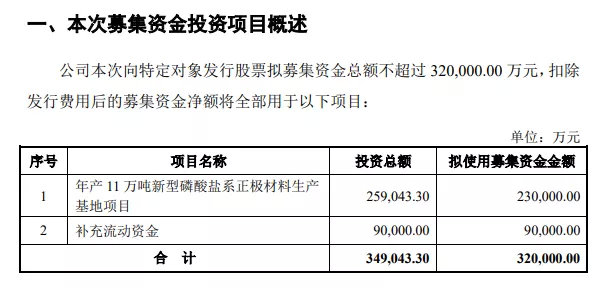 新闻中心 第361页