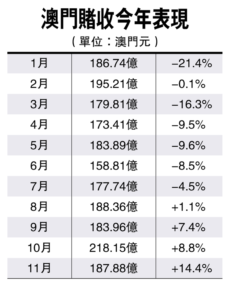 澳门神算_澳门挂牌,数据导向程序解析_LNF34.318专业版