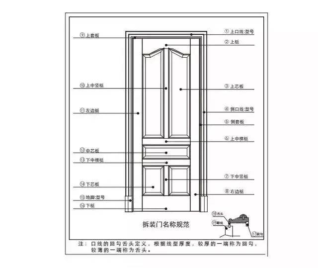 新门内部资料正版资料,实地观察解释定义_TBE34.491移动版