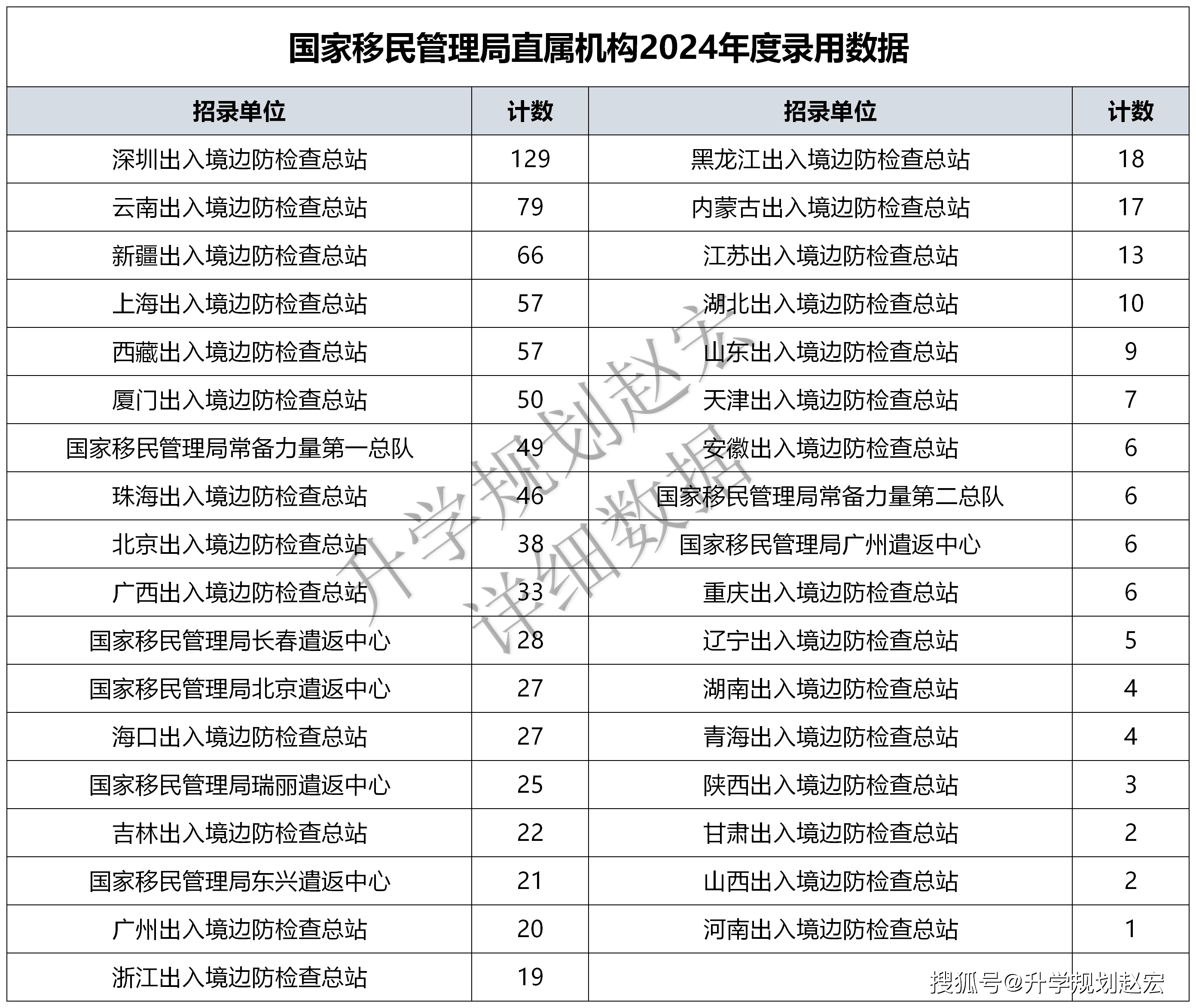 2024新臭精准资料大全,数据整合决策_WJH34.445语音版