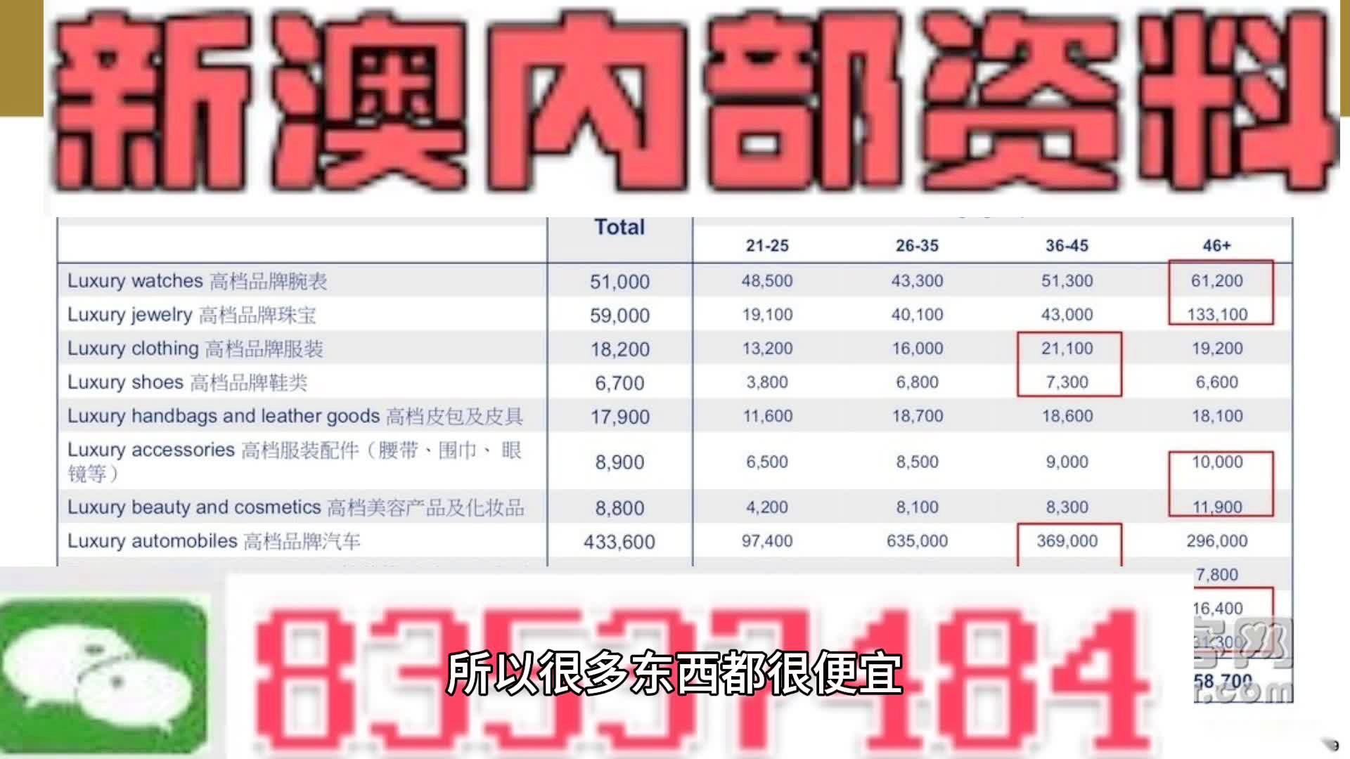 新澳门资料最准免费大全,最新数据挖解释明_NWV34.808发布版