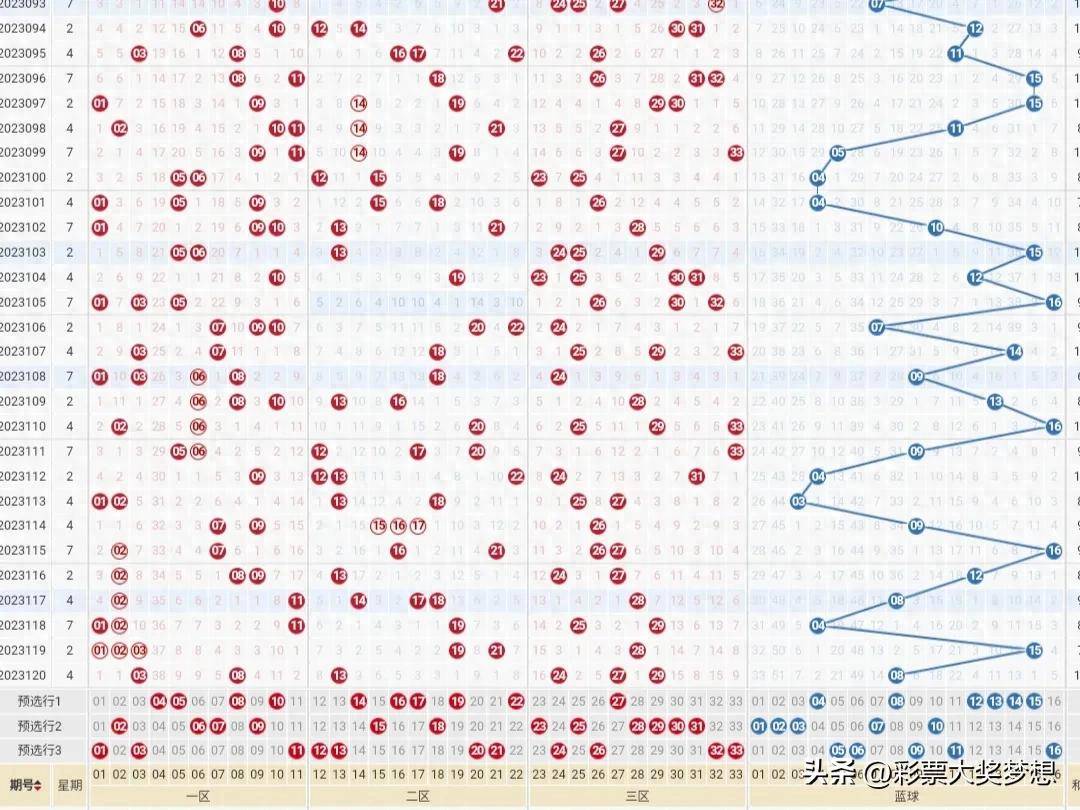 澳门王中王100期期准,专业数据解释设想_VXD34.121复刻版