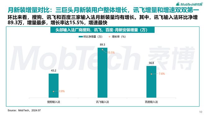 999051C0m澳门,高效性设计规划_PMN34.843闪电版