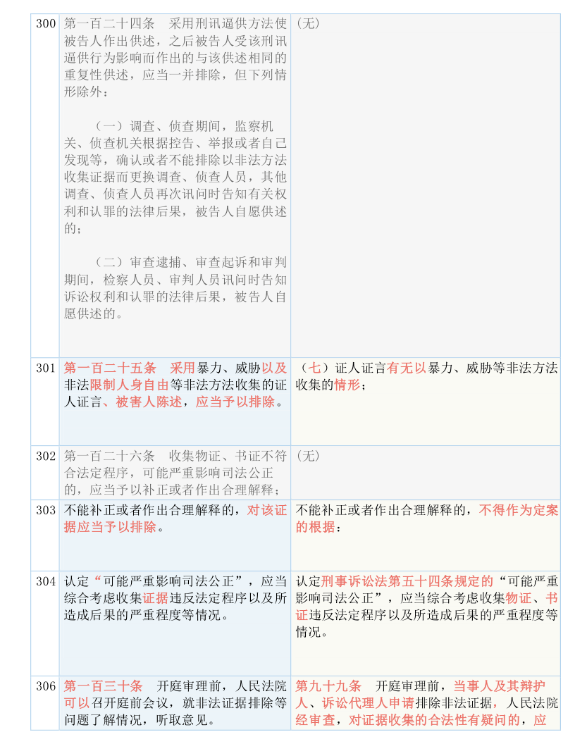 黄大仙三肖三码必中三,解析解释说法_XAL34.733实用版