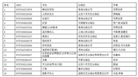 新澳开奖,实地数据评估分析_LMW34.126儿童版