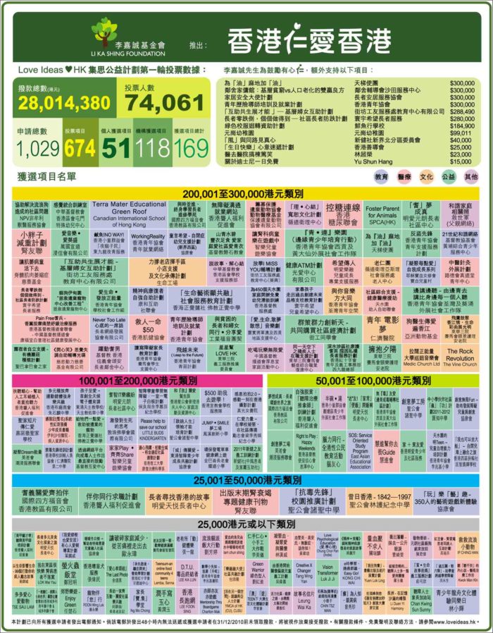 香港管家婆正版资料图一74期,高度协调实施_QQF34.991品牌版