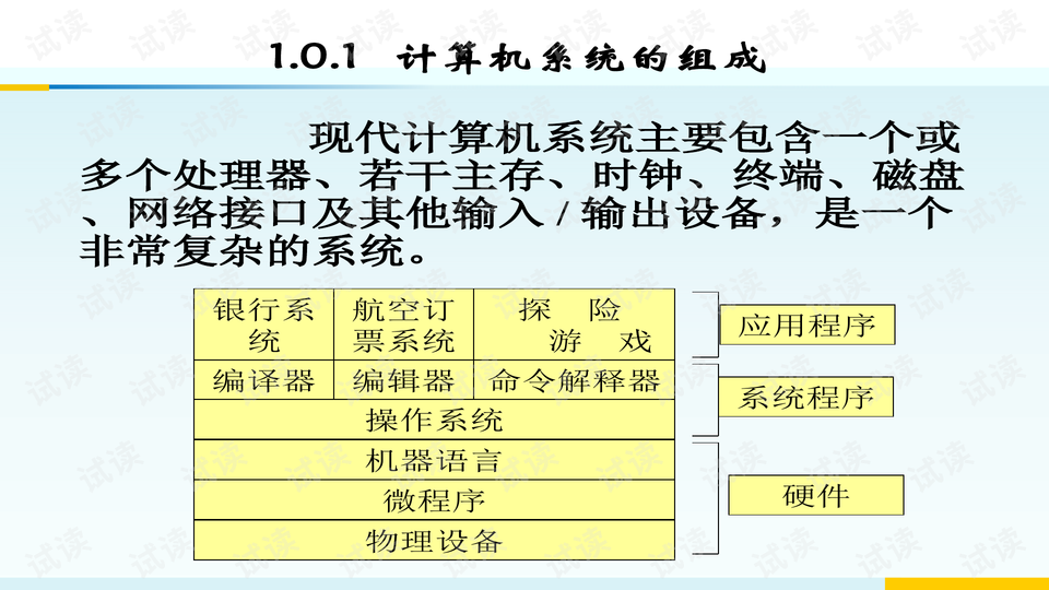 2024澳门资料大全正版资料免费,系统评估分析_CCY34.900可穿戴设备版