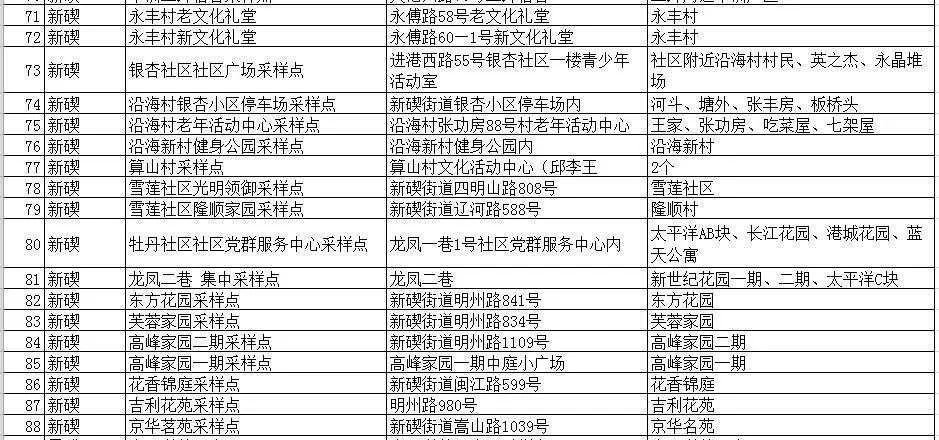 新澳天天开奖资料大全600T,高速响应计划执行_AGO34.688VR版