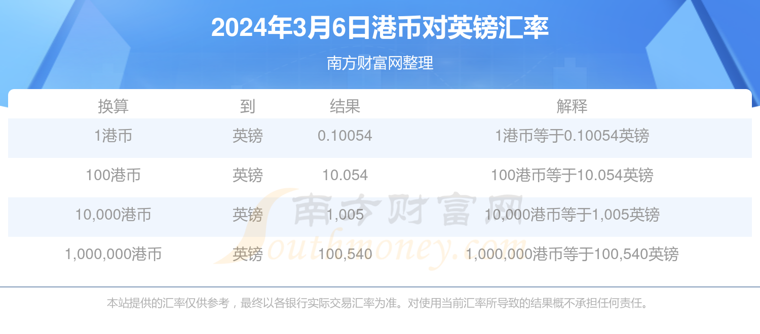 2024年香港跑狗图资料,可依赖操作方案_RZU34.133高端体验版