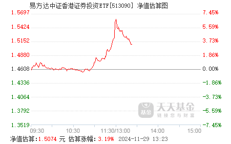 香港正版二四六天天开奖结果,快速处理计划_WLX34.586亲和版