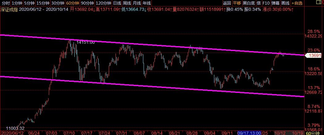 濠江论坛,策略调整改进_OZX34.457清新版