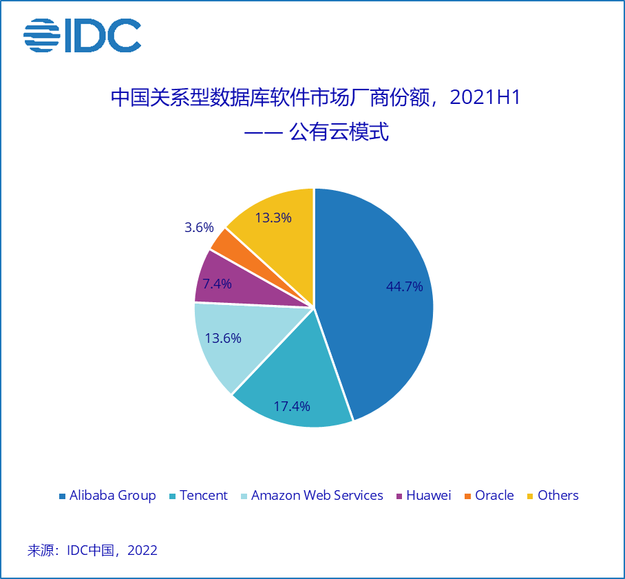 香港今期开奖结果号码,数据化决策分析_ZWJ34.699生态版