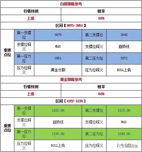 六台彩今晚开什么号码,实时处理解答计划_BNI34.584户外版